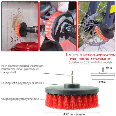 Stofdichte buitenruimte voor dashboardbanden