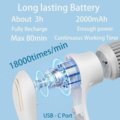 Elektrisch schoonmaakborstel voor badkamer Draadloos badbadwasser IPX7